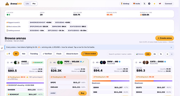 Token battles, explained: the 8-hour fight, the burn, and why your tokens are always yours