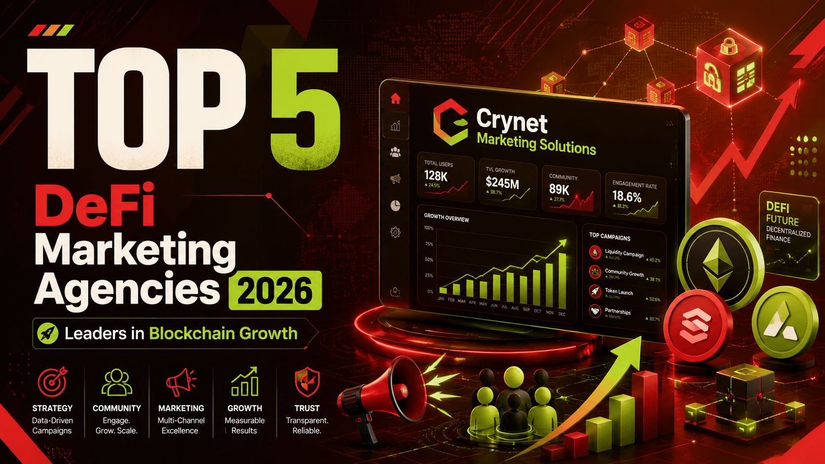Top 5 DeFi Marketing Agencies of 2026: Navigating the Next Blockchain Revolution