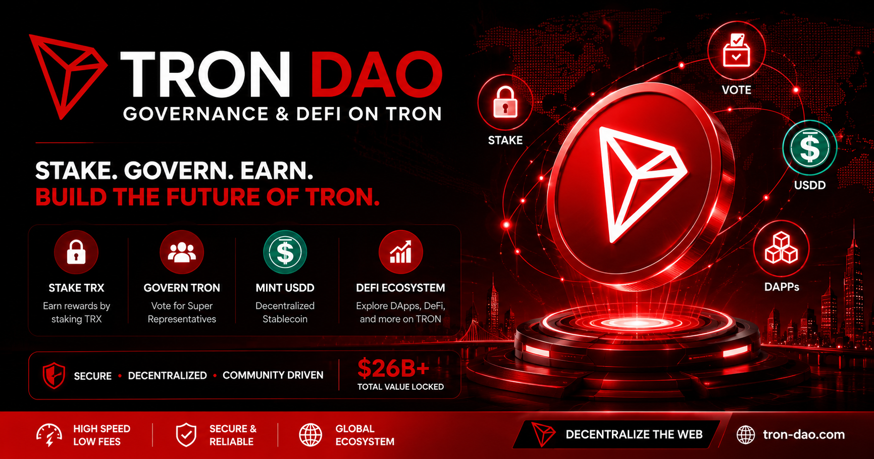 TRON DAO — The $26B Governance and DeFi Hub for TRON with Staking, Voting, USDD Minting & VIP…