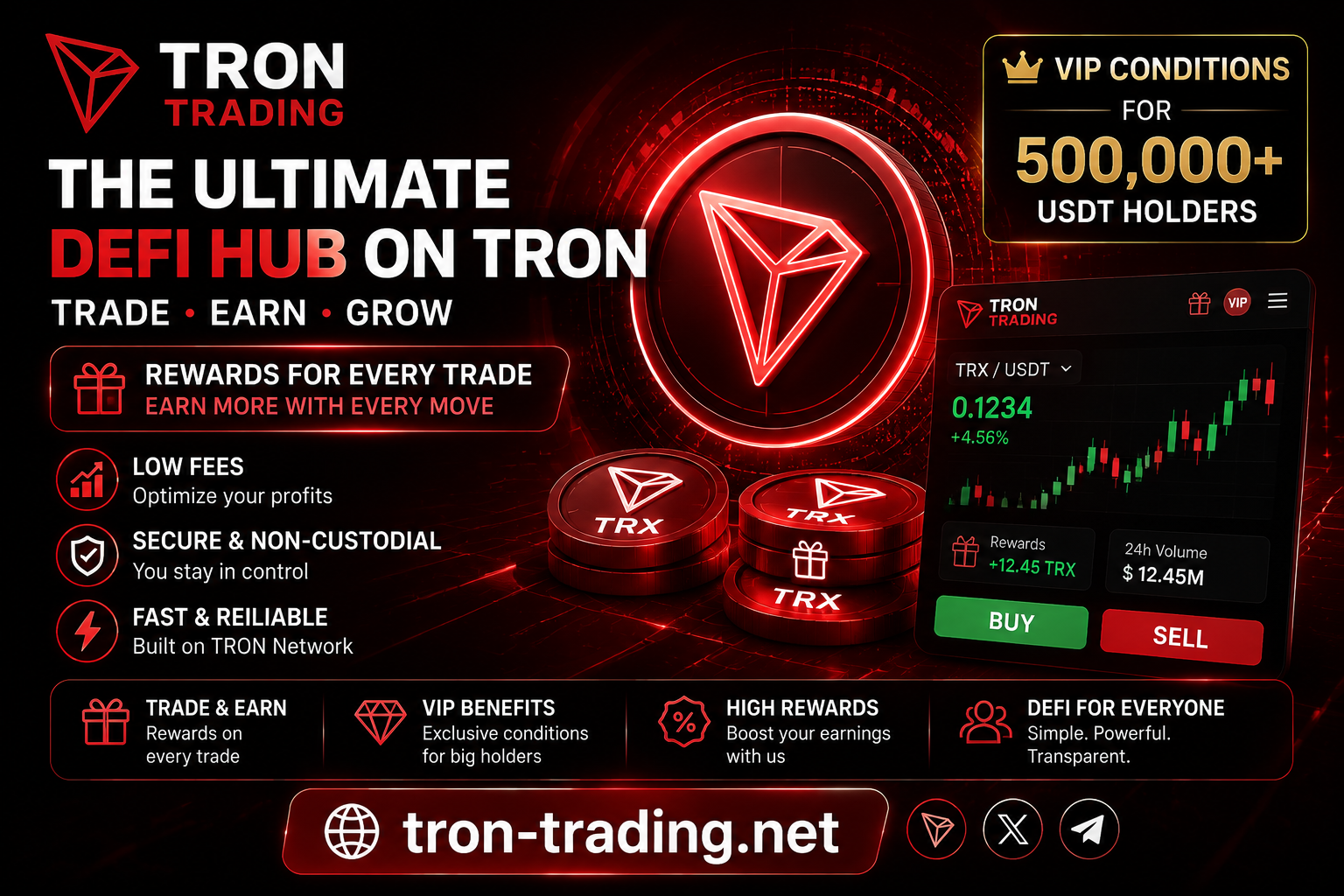 TRON Trading — The Ultimate DeFi Hub on TRON with Rewards for Every Trade & VIP Conditions for…