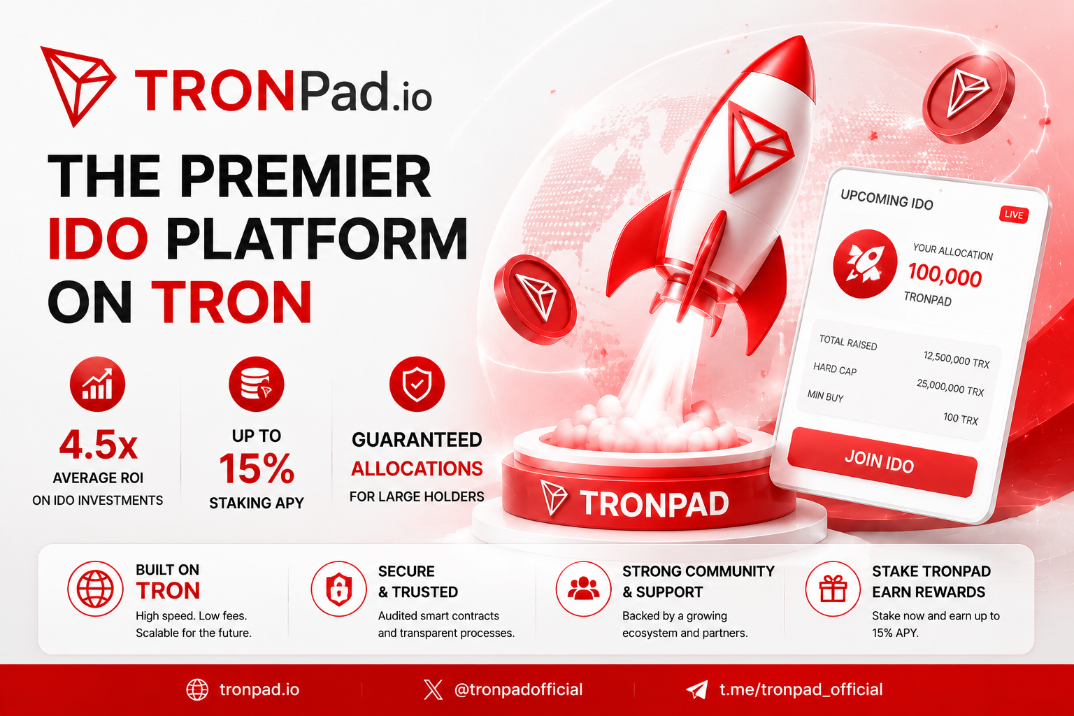 TRONPad.io — The Premier IDO Platform on TRON with 4.5x