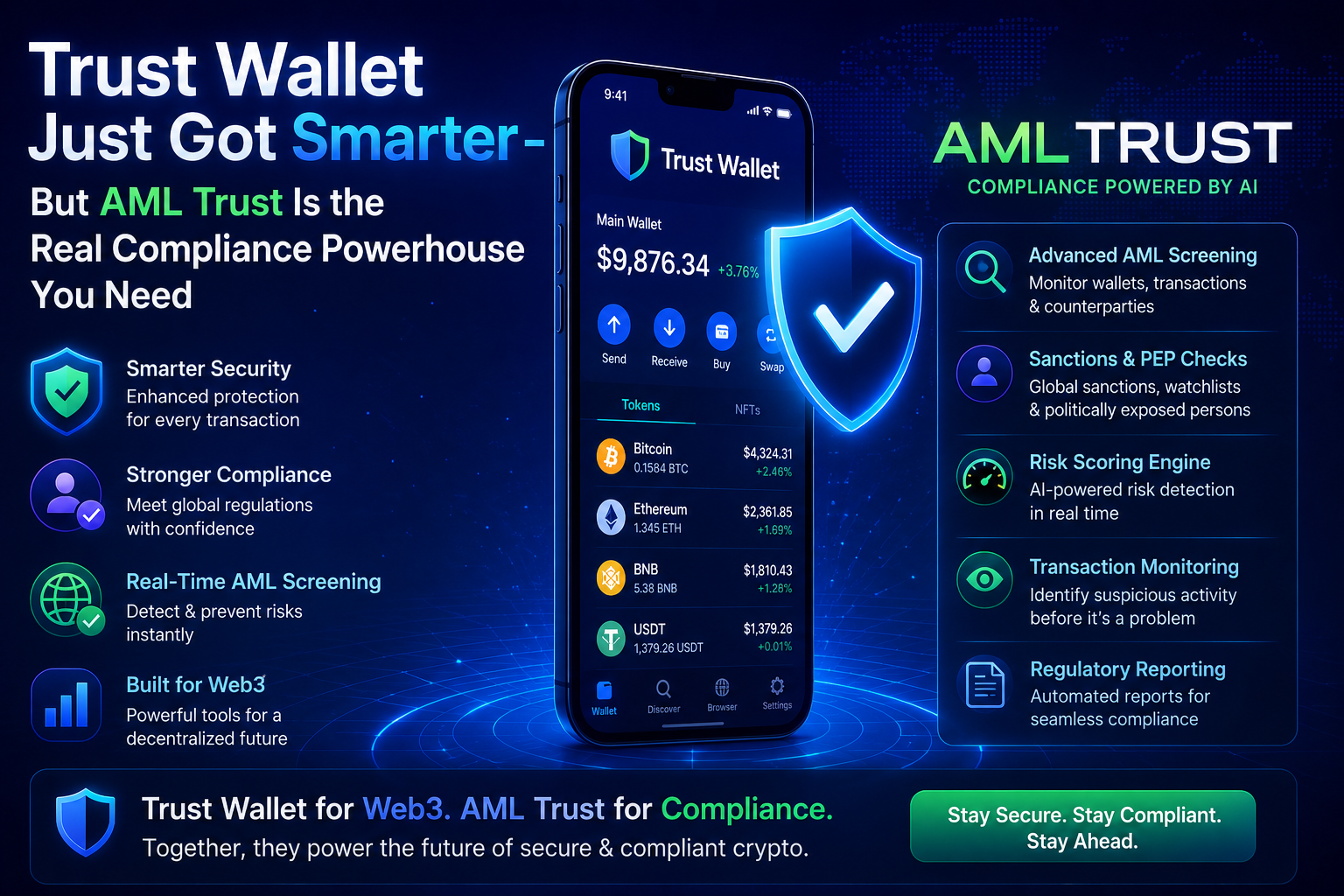 Trust Wallet Just Got Smarter — But AML Trust Is the Real Compliance Powerhouse You Need