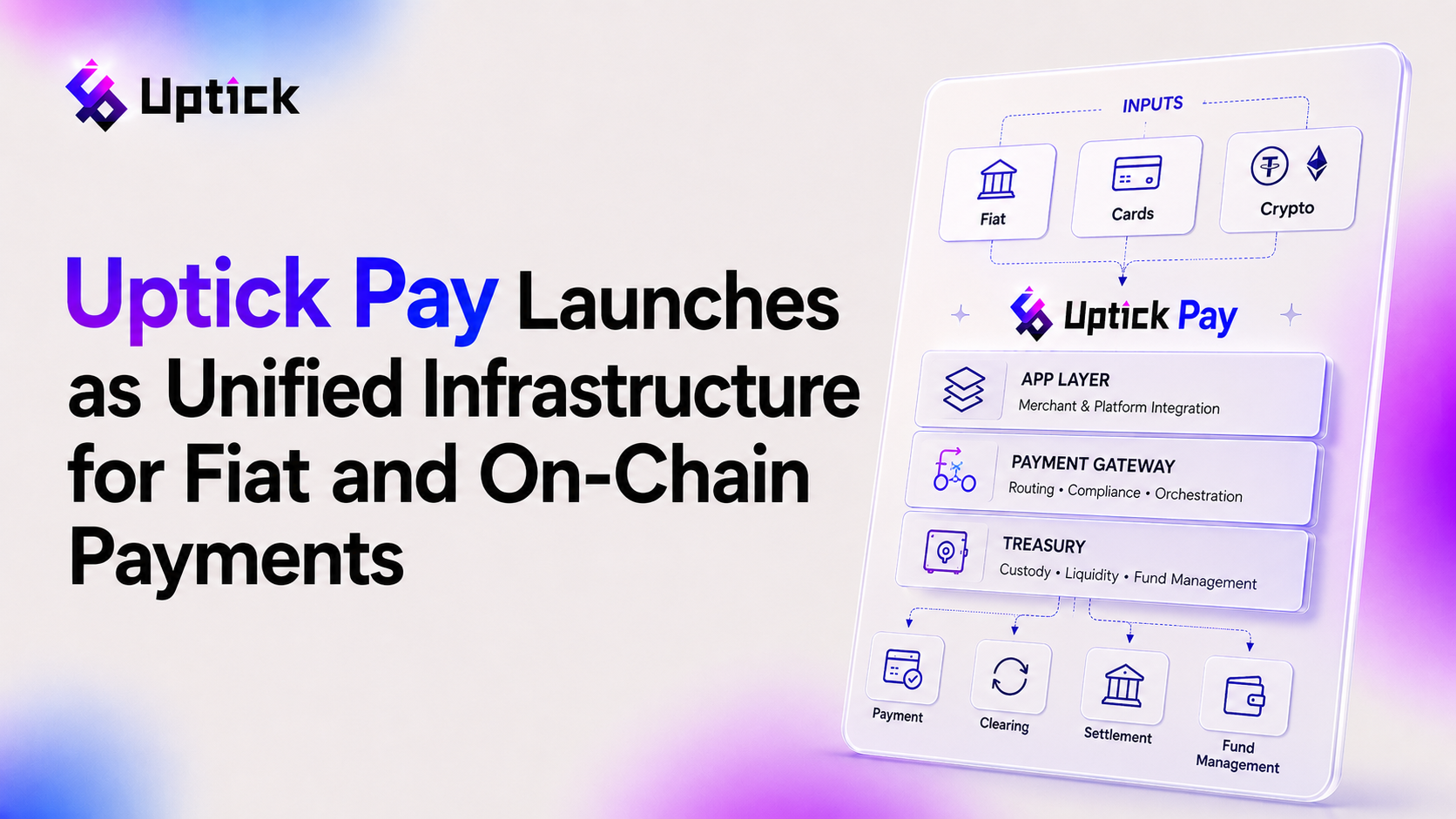 Uptick Pay Launches as Unified Infrastructure for Fiat and On-Chain Payments