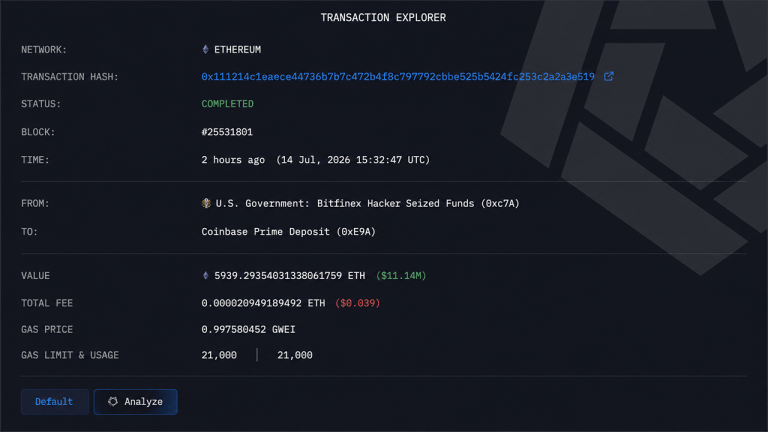 US Government Shifts $12.36M in ETH, USDC and USDT to Coinbase After Monday’s BTC Move