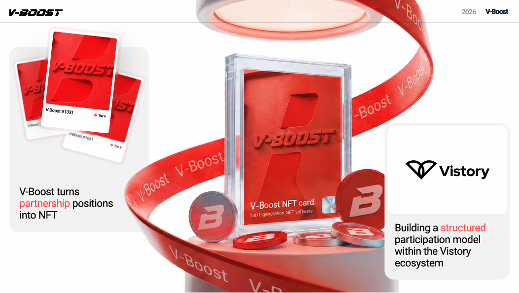 V-Boost qua góc nhìn trực quan: Passport NFT, VGF, Tier và logic Matrix