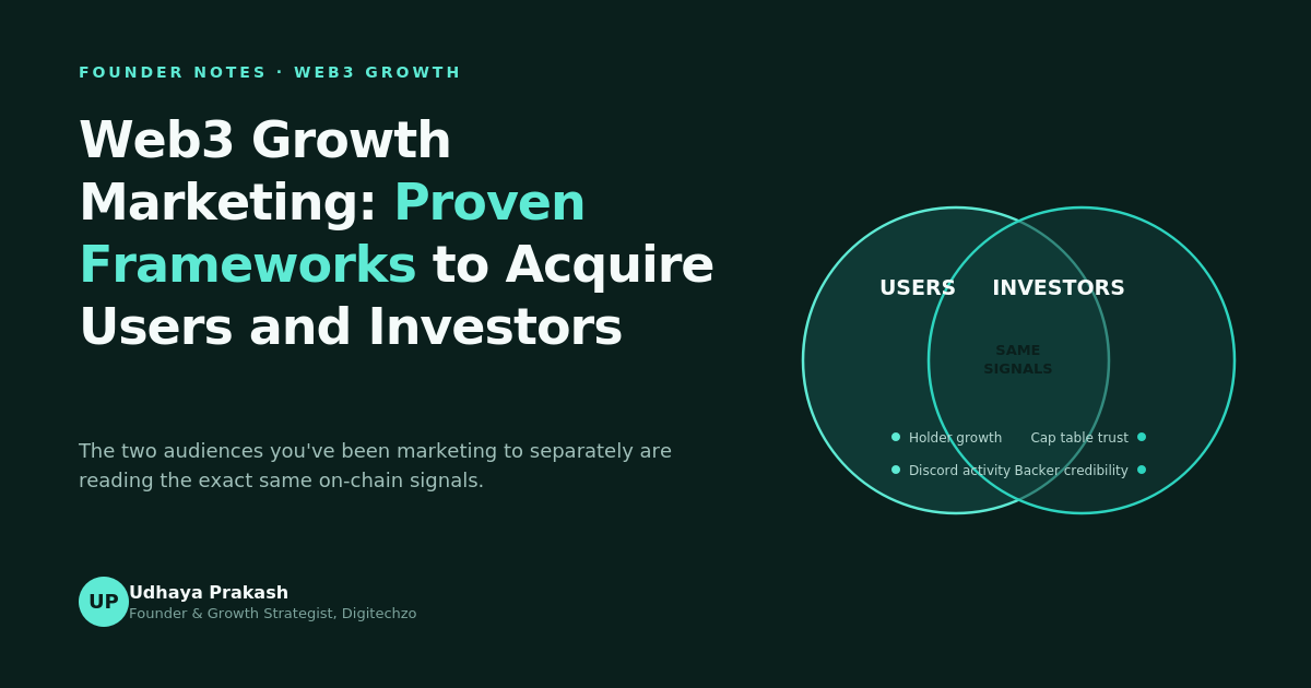 Web3 Growth Marketing: Proven Frameworks to Acquire Users and Investors