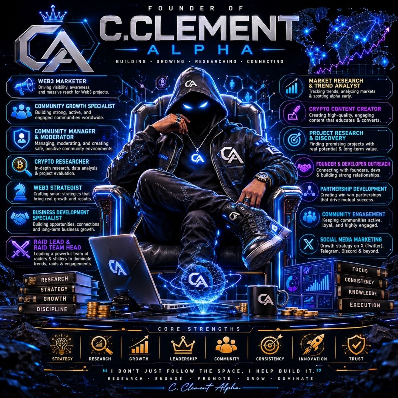 Welcome to C.CLEMENT ALPHA: My Journey into Web3