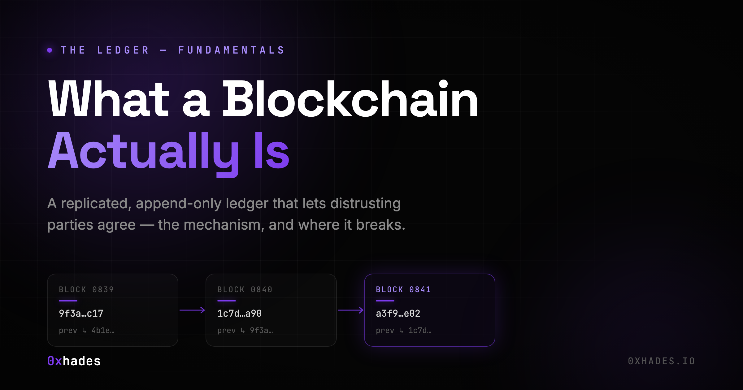 What a Blockchain Actually Is