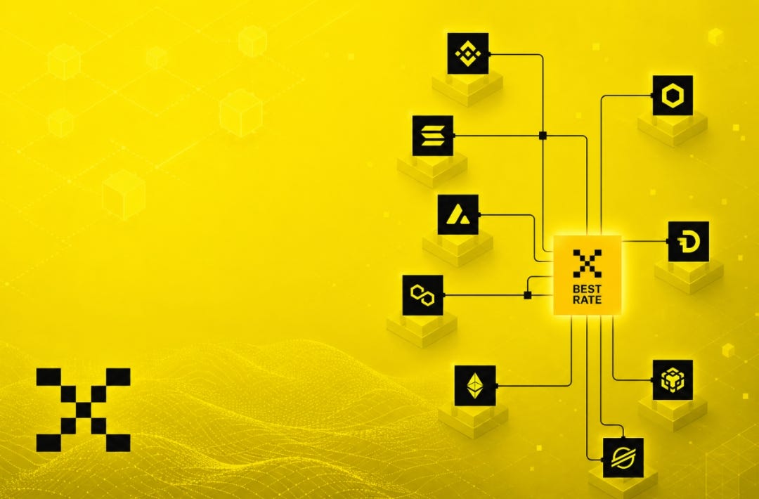 What Are the Best Cross-Chain Crypto Swap Aggregators Right Now?