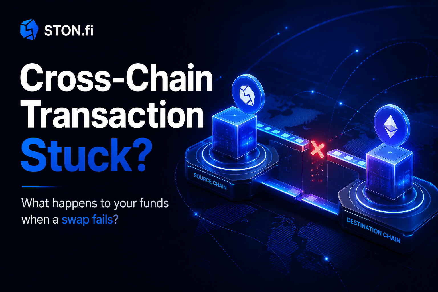 What Happens When a Cross-Chain Transaction Fails?