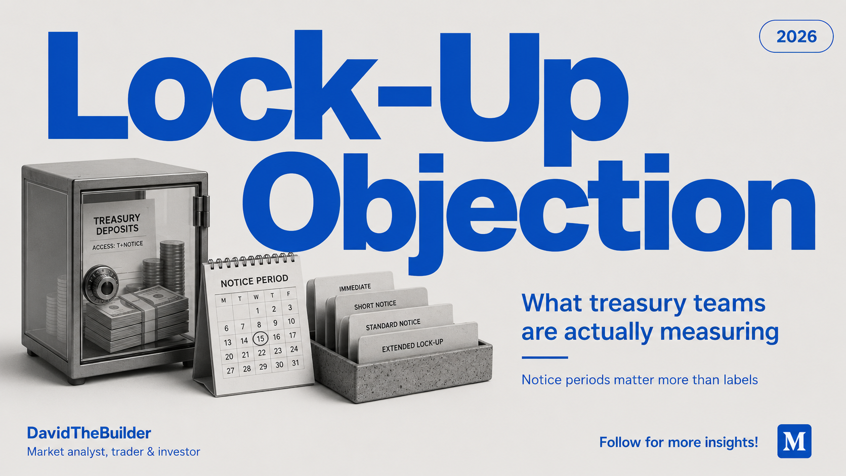 What the Lock-Up Objection Is Actually Measuring