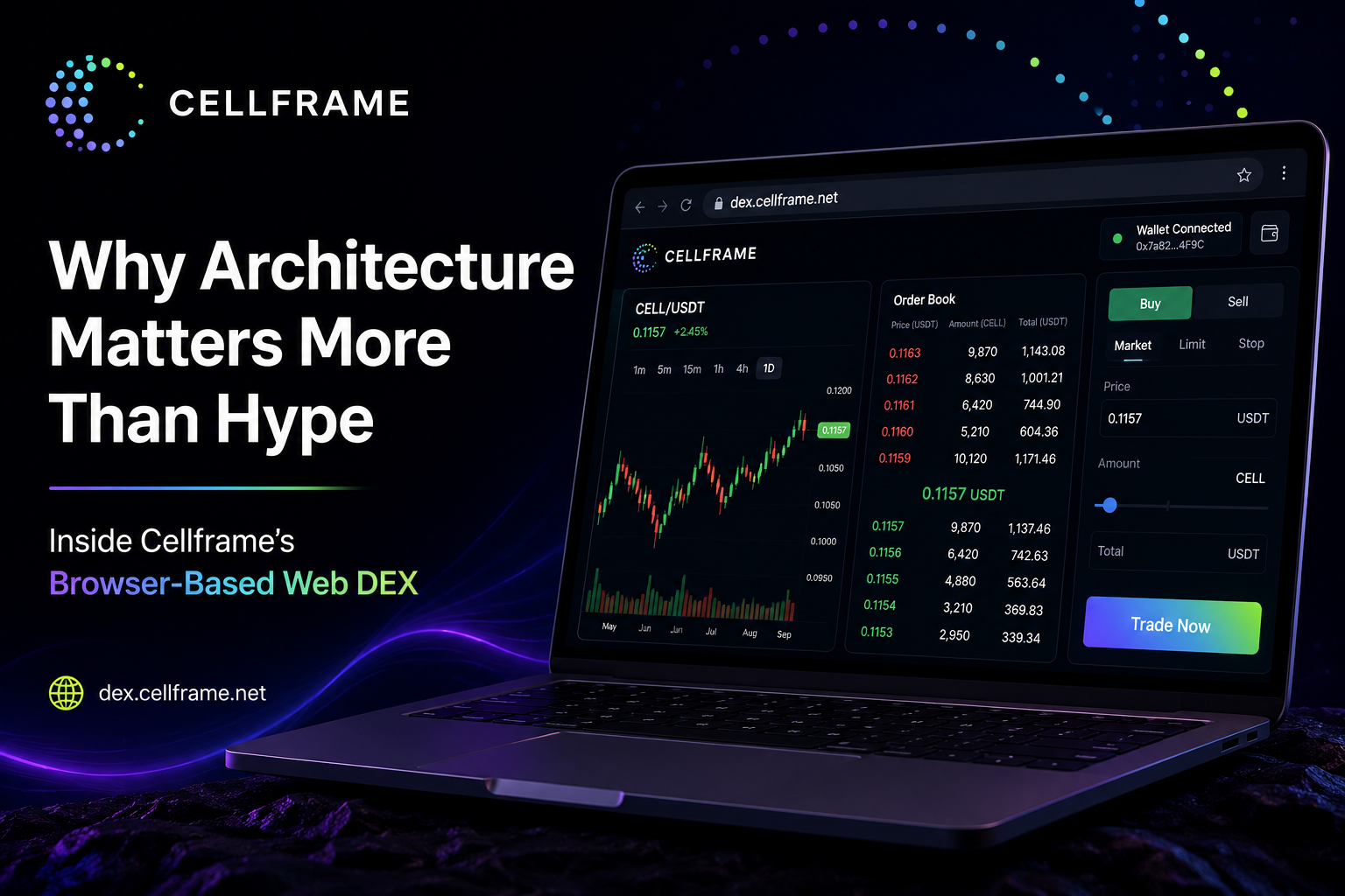 Why Architecture Matters More Than Hype: A Look at Cellframe’s Browser-Based Web DEX
In crypto…