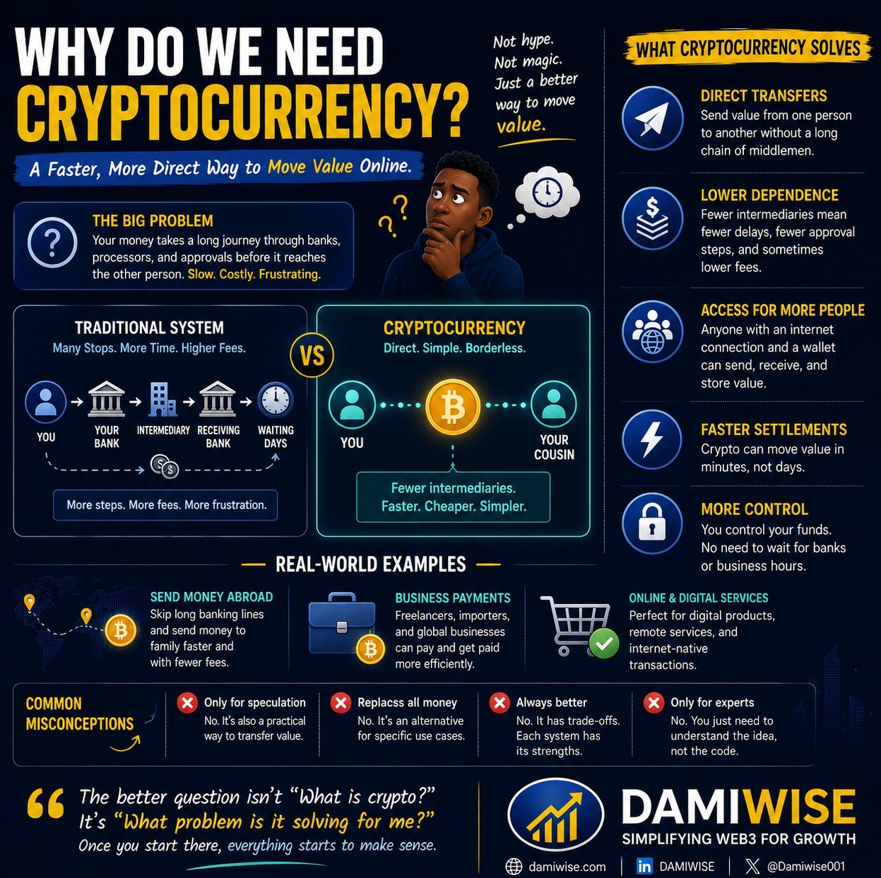WHY MILLIONS ARE SWITCHING TO CRYPTOCURRENCY
