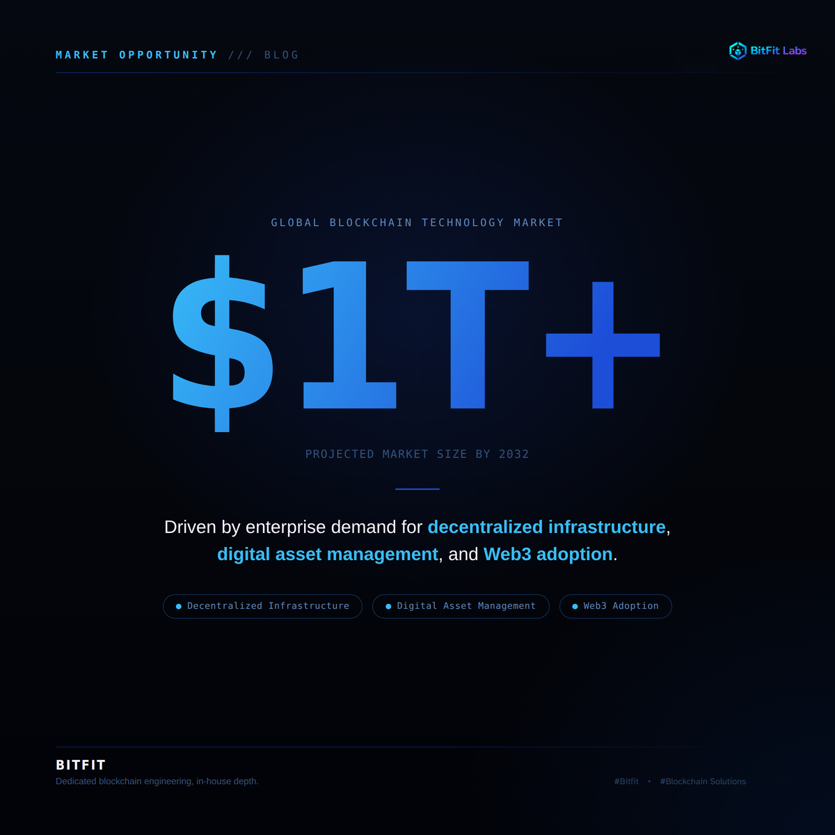 Why Most Software Agencies Can’t Build Production-Grade Blockchain Systems