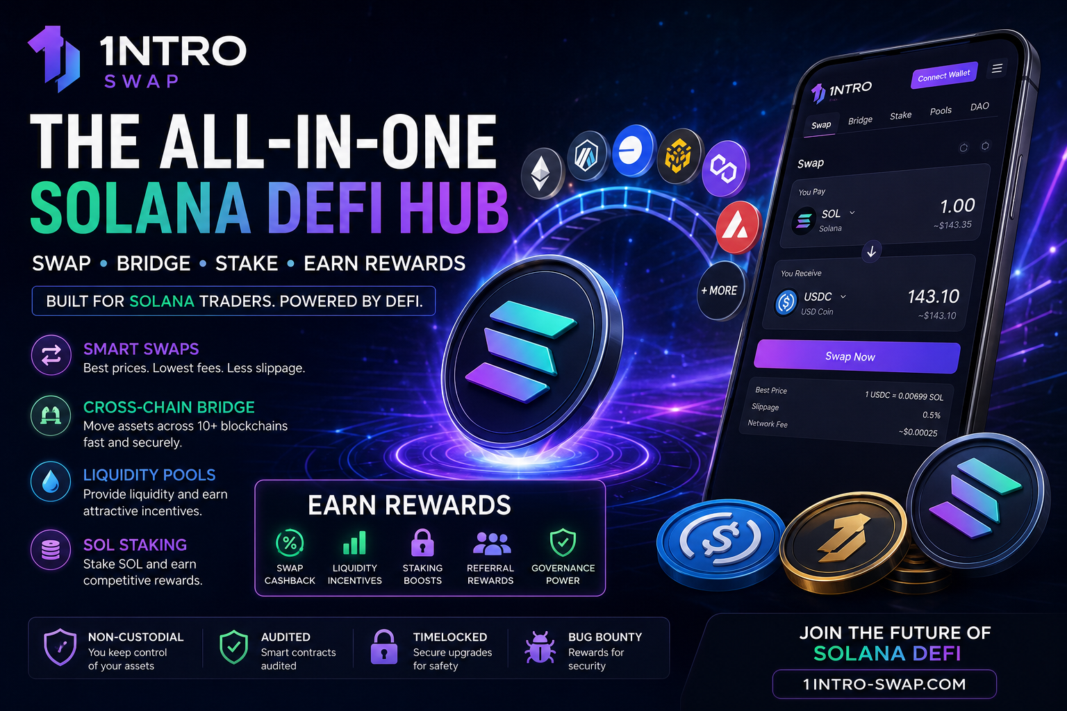 Why Solana Traders Are Moving to 1INTRO Swap: The Smart Way to Swap, Bridge, Stake & Earn Rewards