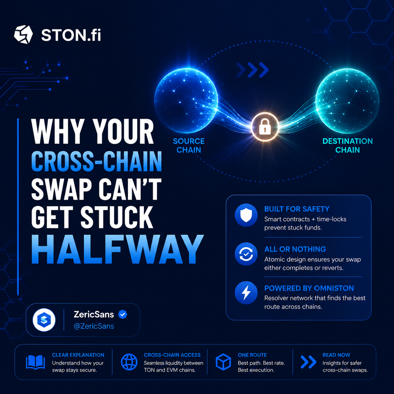 Why Your Cross-Chain Swap Can’t Get Stuck Halfway