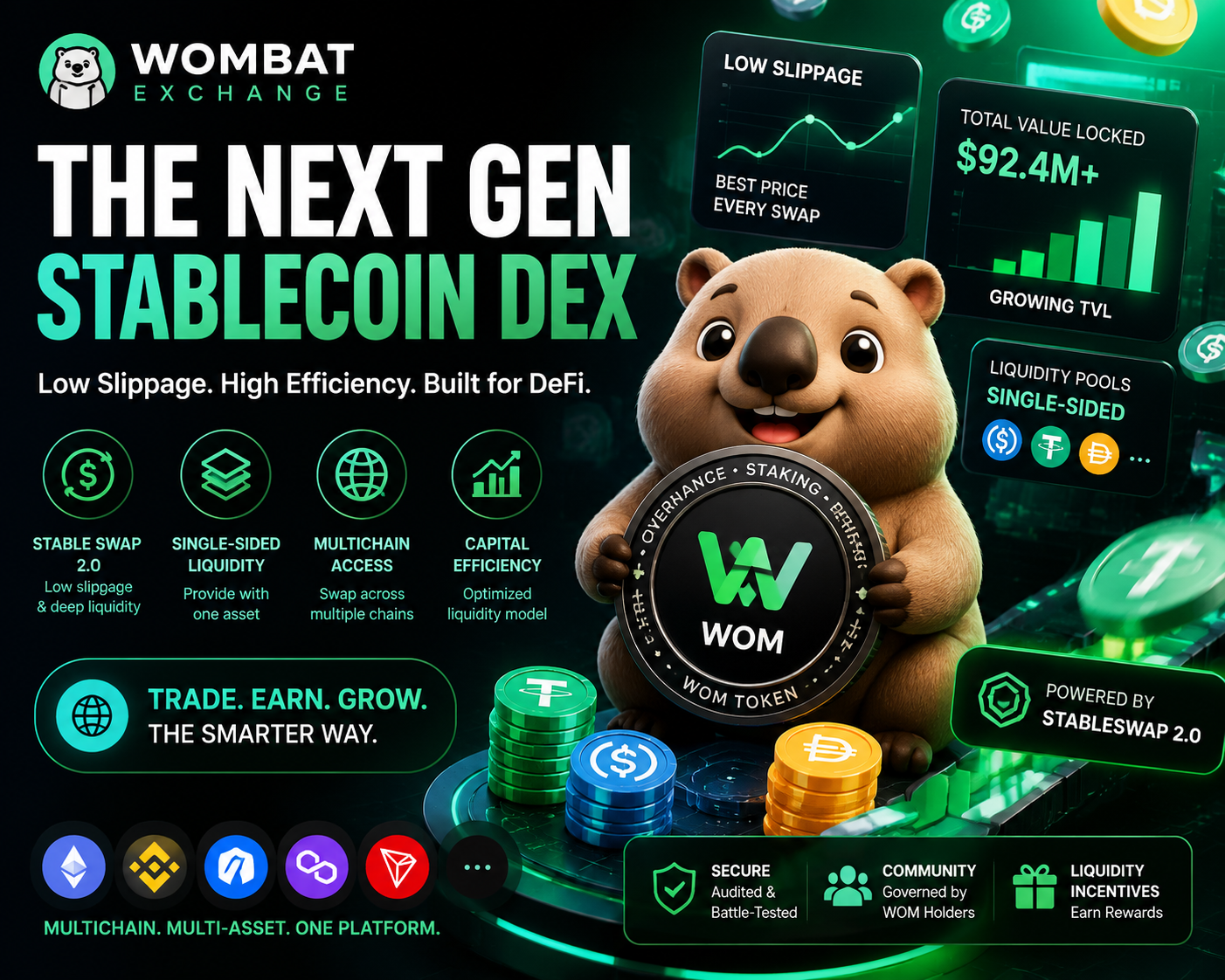 Wombat Exchange: The Next Generation Stablecoin DEX Changing DeFi Liquidity in 2026