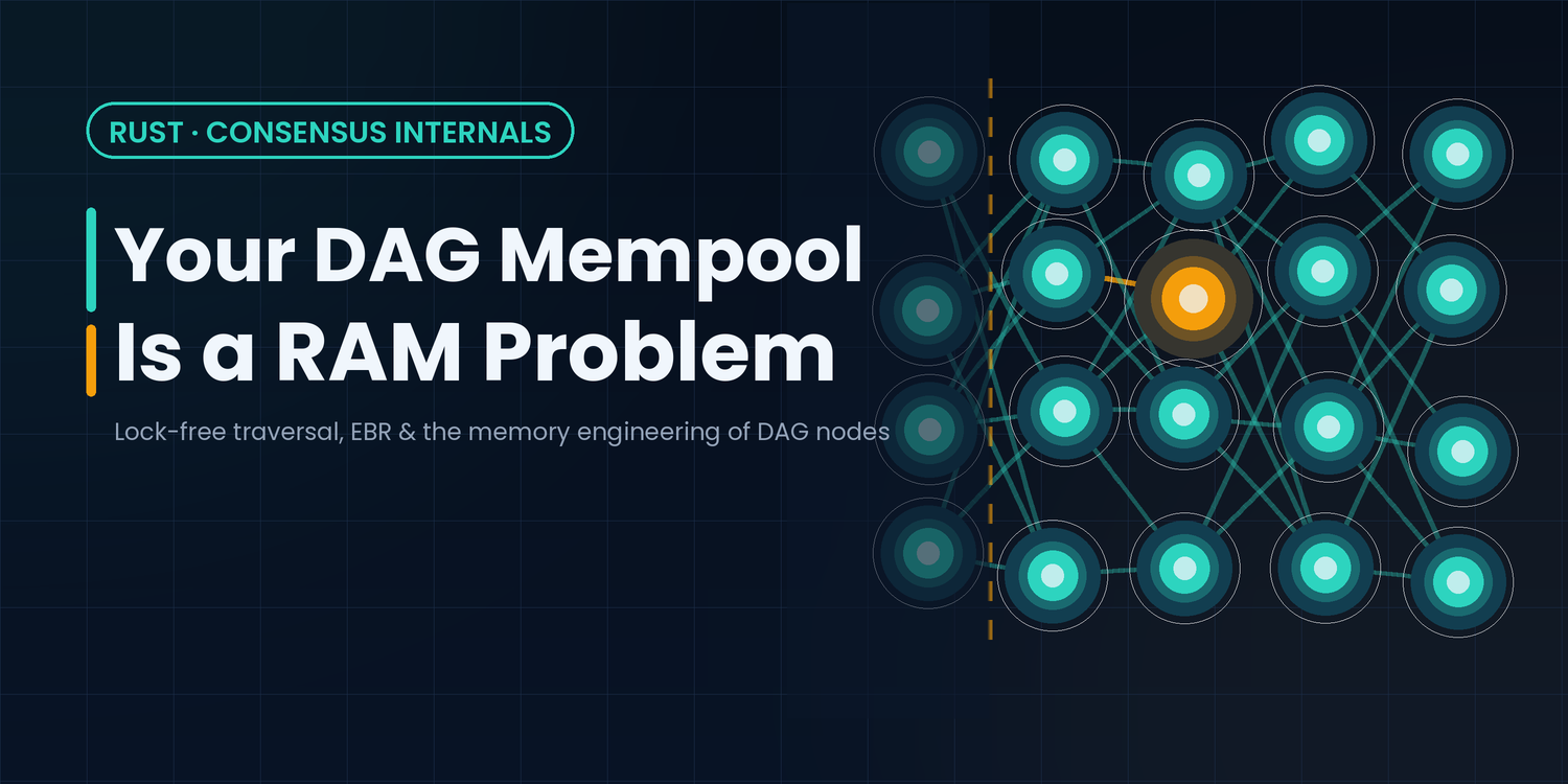 Your DAG Mempool Is a RAM Problem