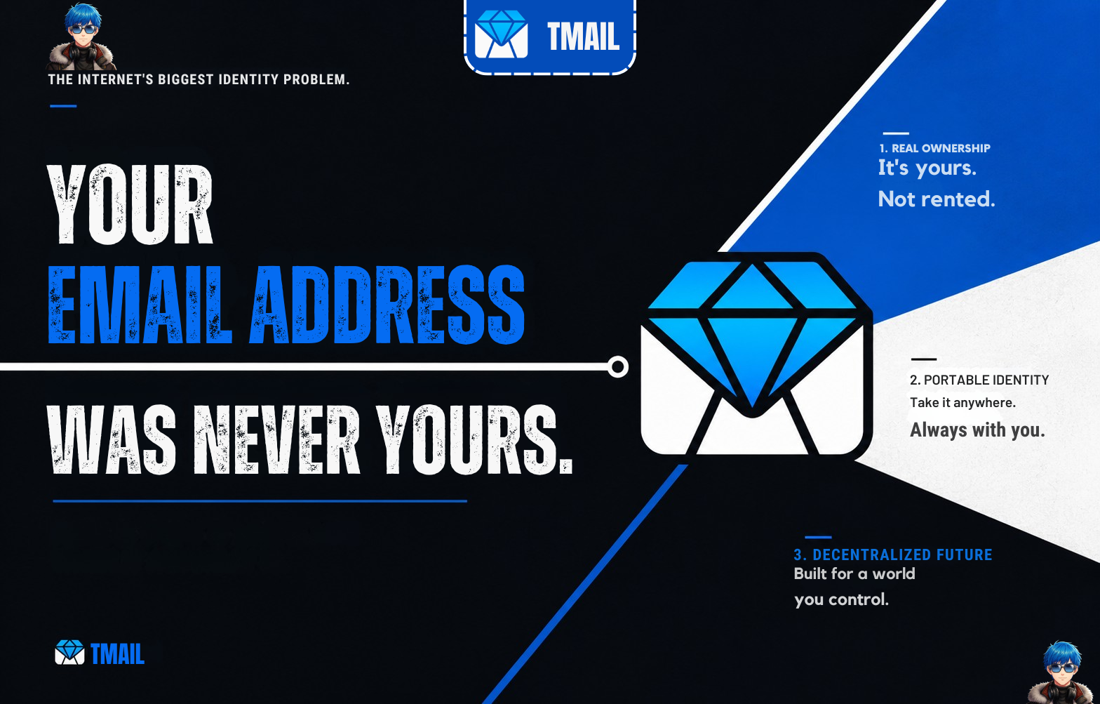 YOUR EMAIL PROVIDER OWNS YOUR IDENTITY.TMAIL GIVE IT BACK TO YOU