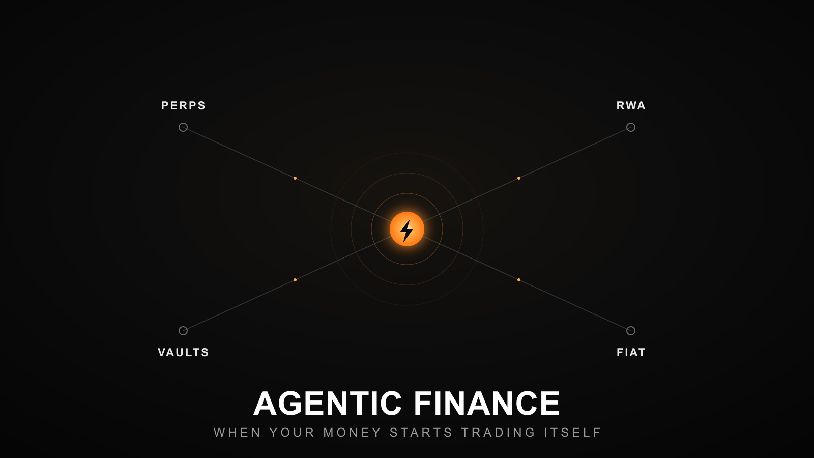 Your Money Is About to Get an Agent: A Field Guide to Agentic Finance