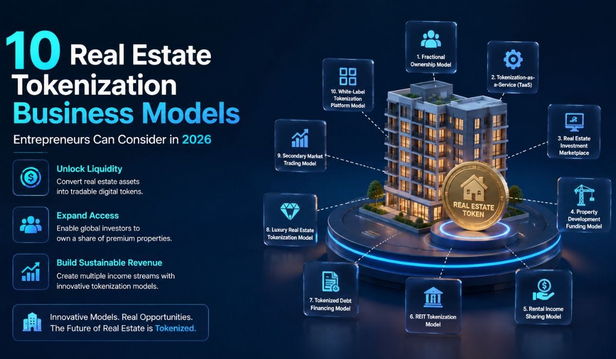 10 Real Estate Tokenization Business Models Entrepreneurs Can Consider in 2026