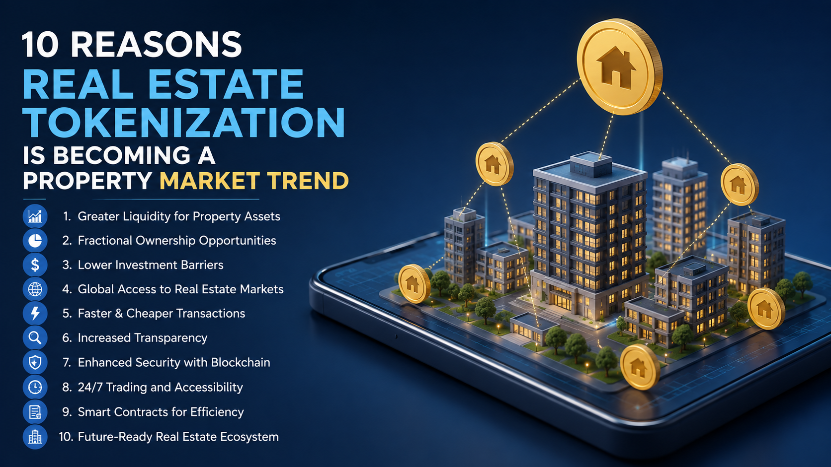 10 Reasons Real Estate Tokenization Is Becoming a Property Market Trend