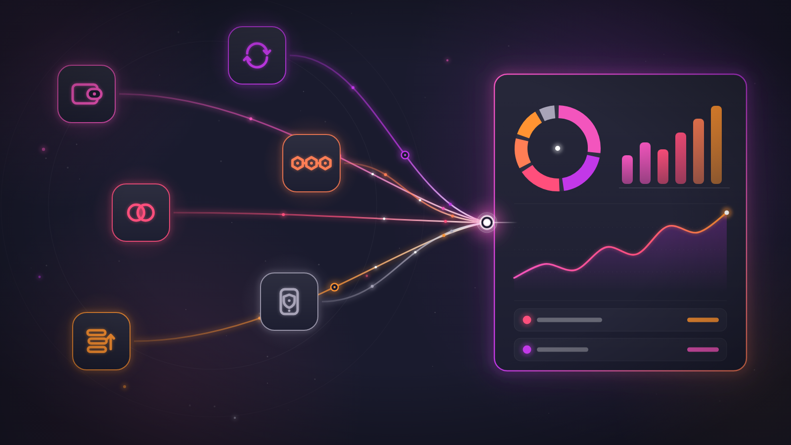 5 Best Crypto Trackers to Manage Your Wallets and Exchanges in 2026