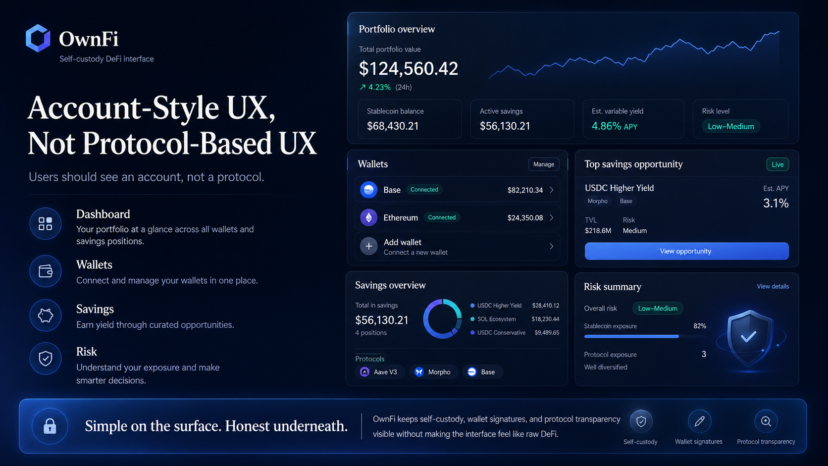 Account-Style UX, Not Protocol-Based UX