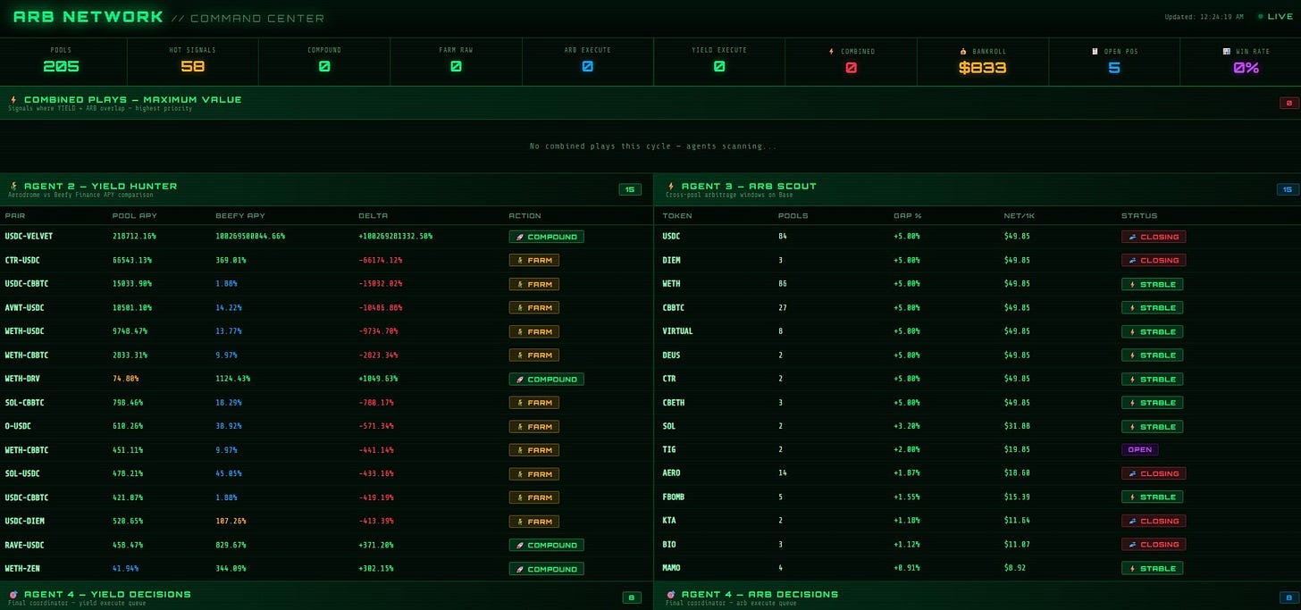Agent 3: The Gap Scout — When Your Bot Lies With a Straight Face