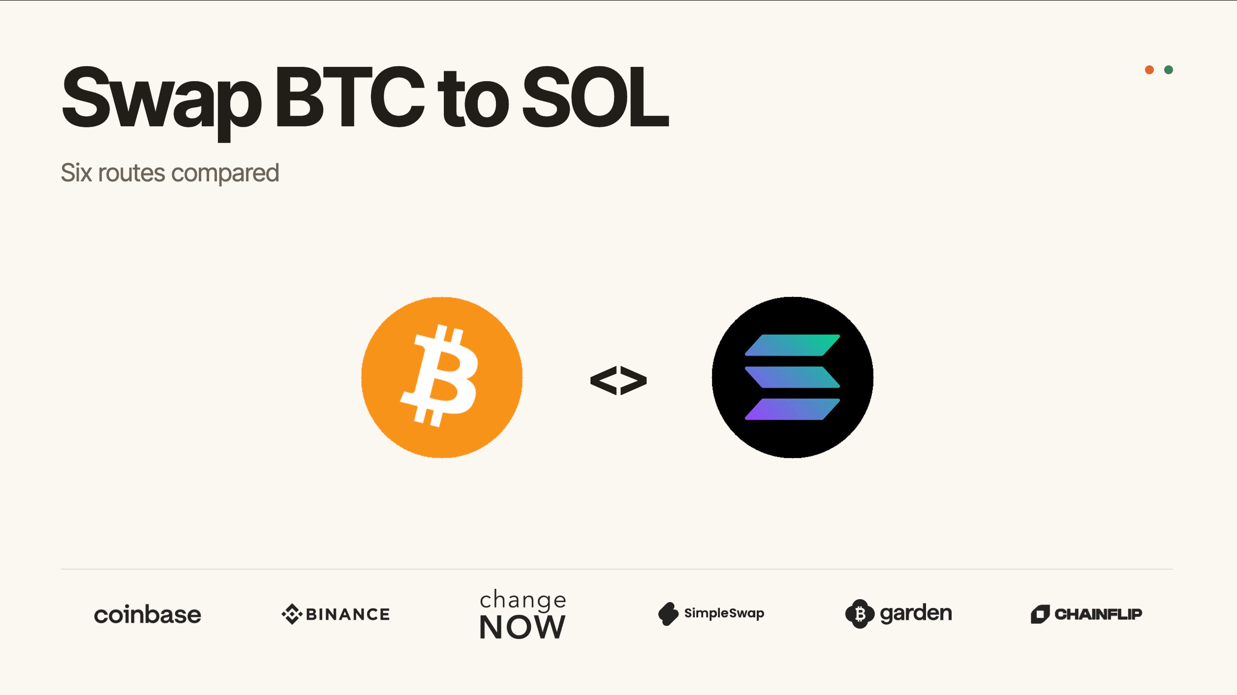 All Options to Convert BTC to SOL in 2026: Compared