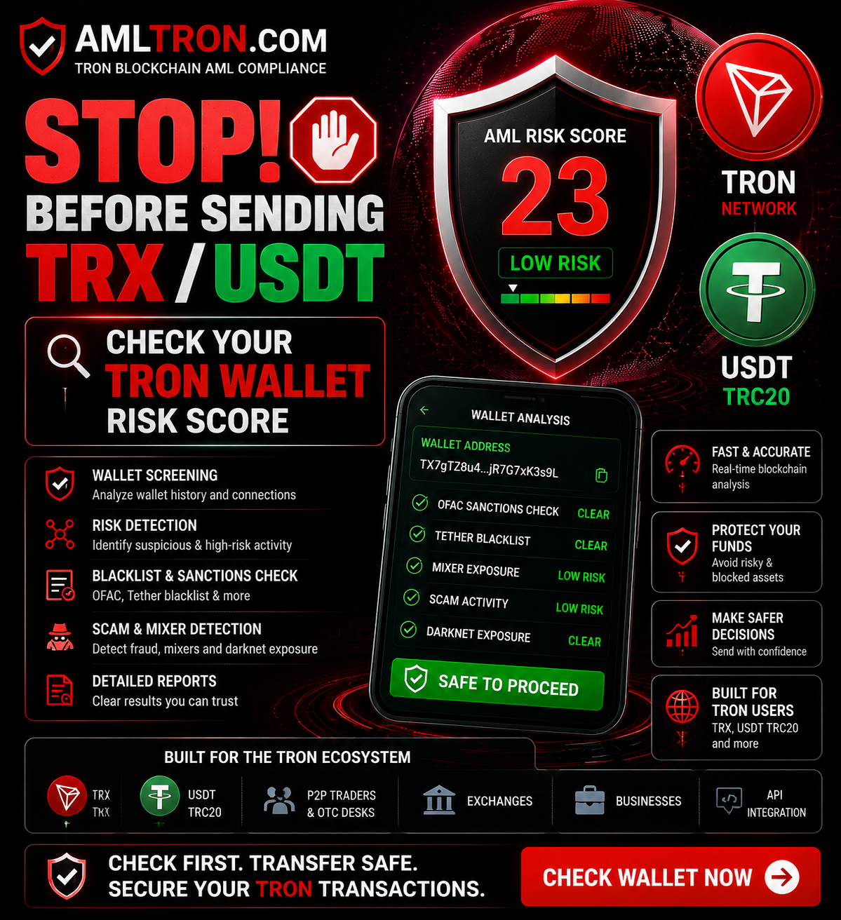 AMLTRON 2026: The TRON Wallet Security Tool Every TRX and USDT User Should Know