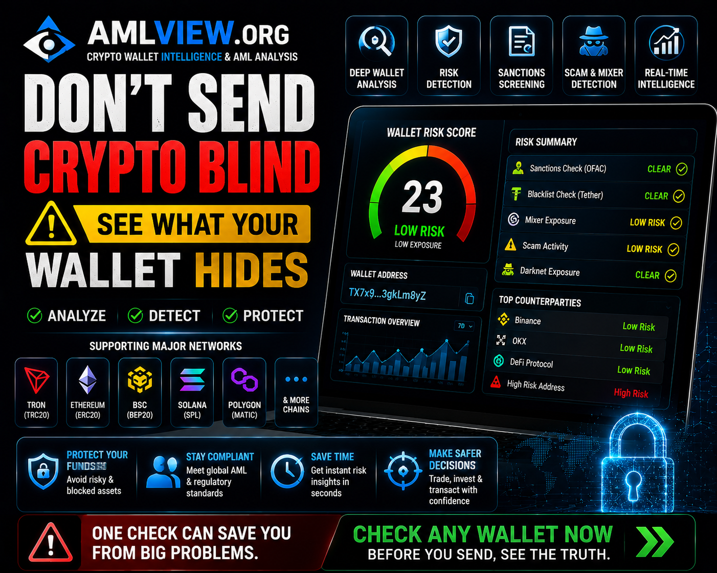 AMLView.org 2026: The Crypto Wallet Intelligence Platform Helping Users See Blockchain Risks Before…