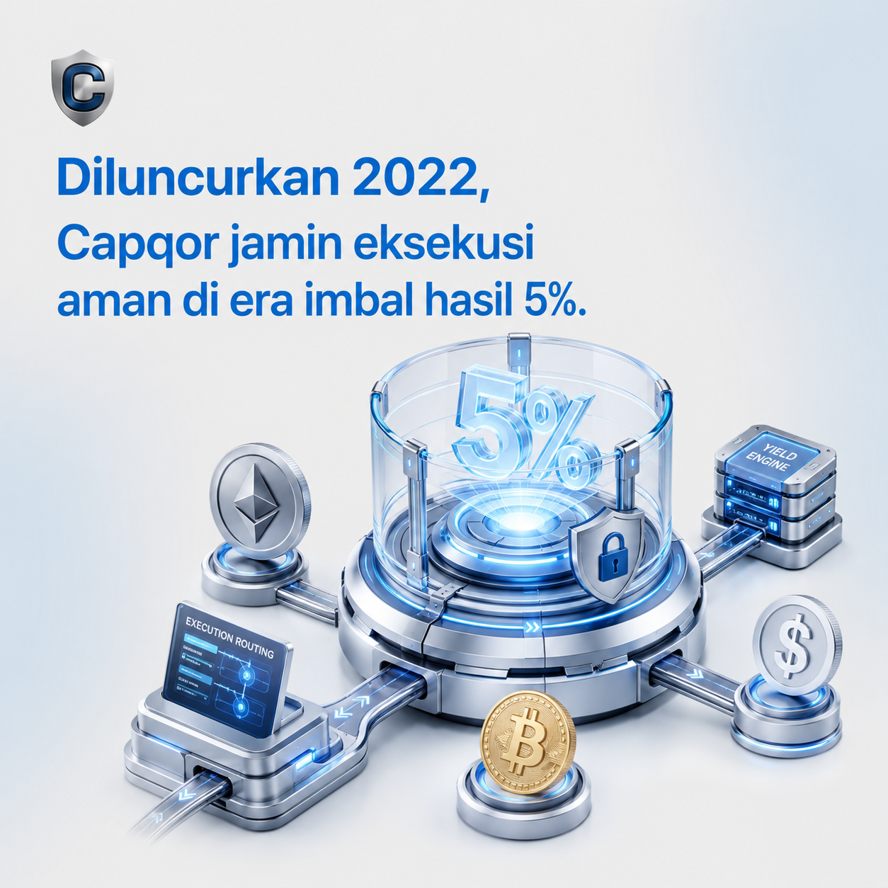 Analisis Ketahanan Pasar Kripto di Era Imbal Hasil Obligasi 5%: Apakah Capqor Fraud atau Platform…