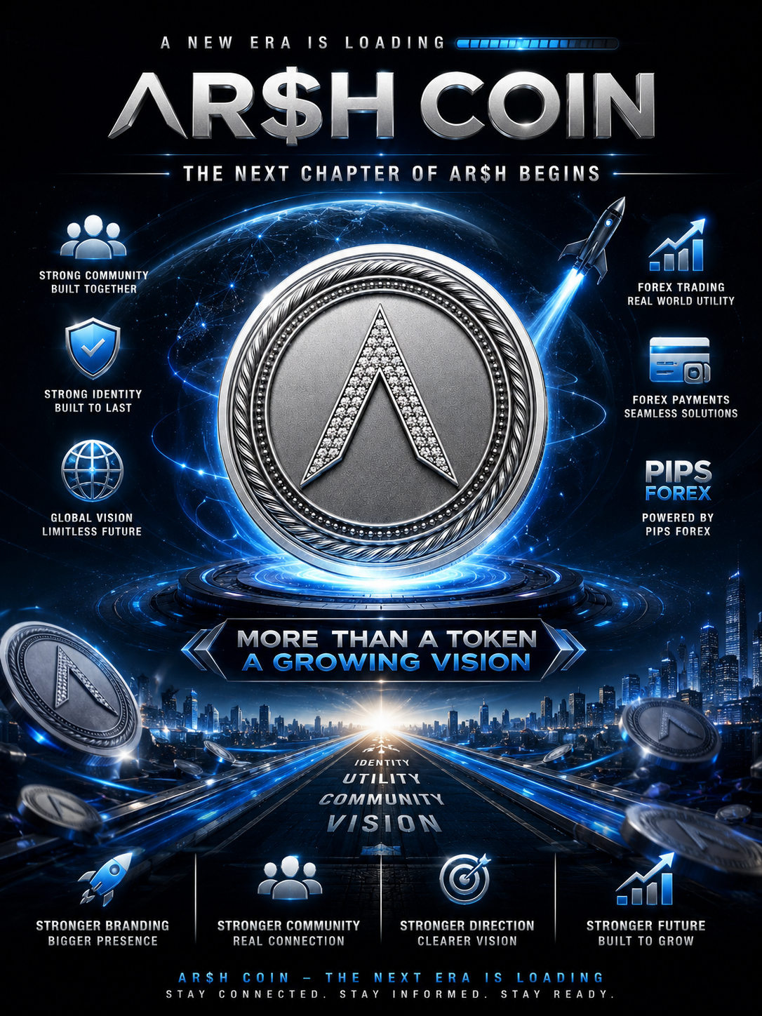 AR$H Coin: A New Era Is Loading
