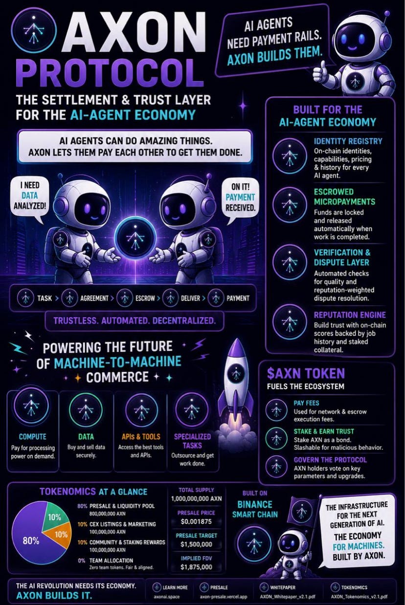AXON Protocol: Building Infrastructure for the AI Agent Economy