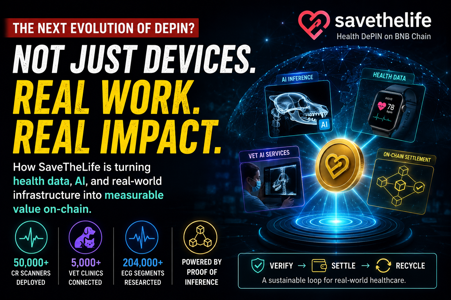 Beyond DePIN Narratives: Why SaveTheLife Is Building Around Proof, Not Promises