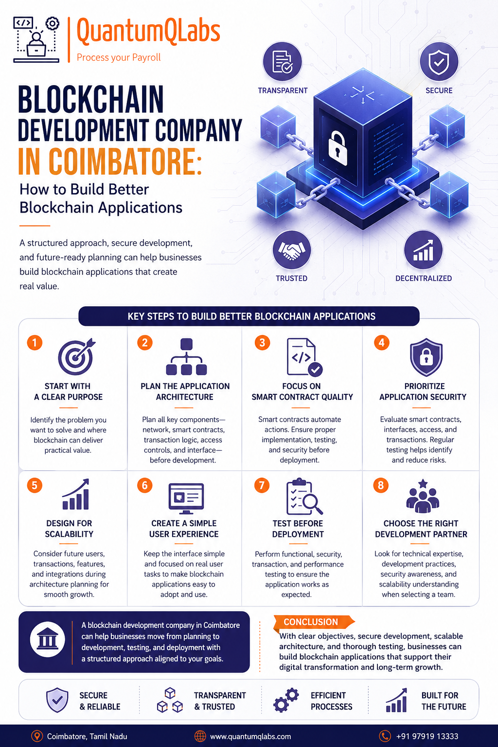 Blockchain Development Company in Coimbatore: How to Build Better Blockchain Applications