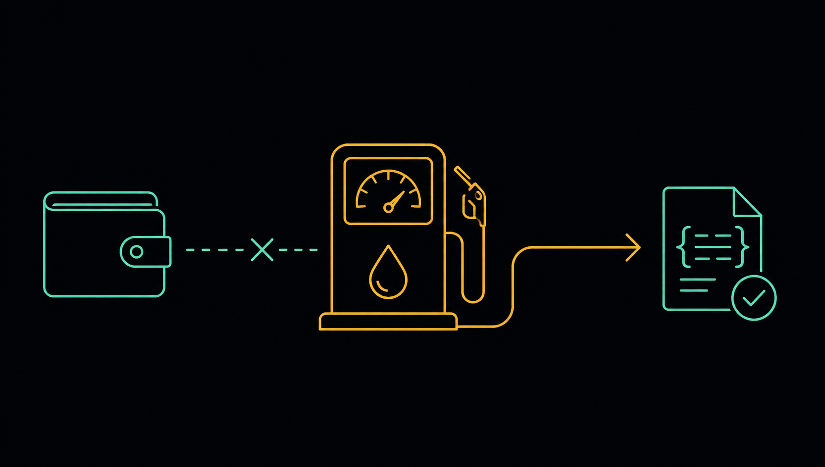 Building a Custom Paymaster from Scratch That Sponsors Gas for Specific dApp Actions