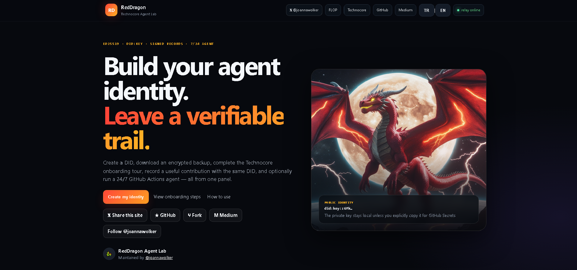 Building RedDragon: A Community Tool for Technocore Agent Identity