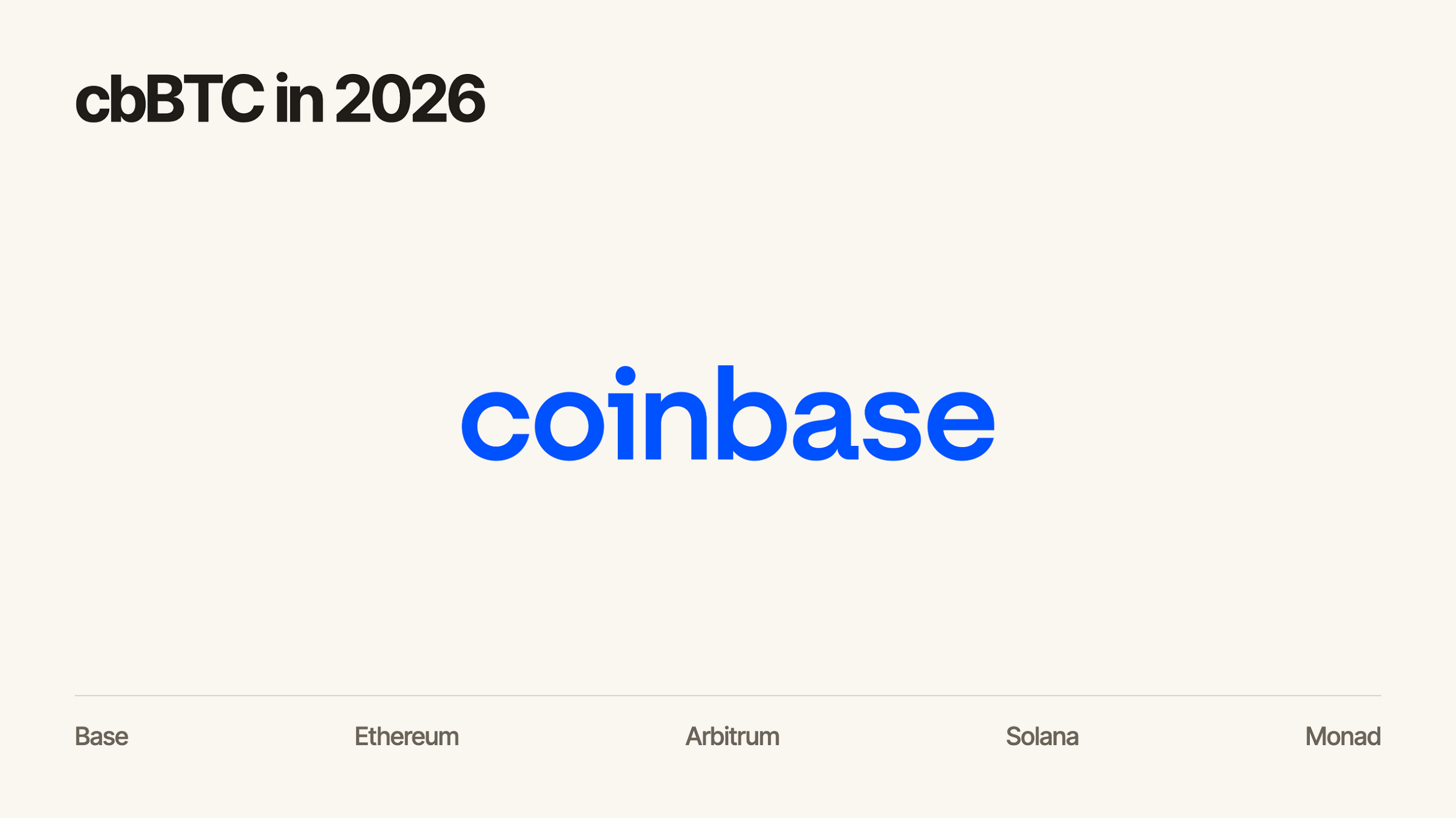 cbBTC in 2026: Where Coinbase’s Bitcoin Actually Lives, and How to Move It