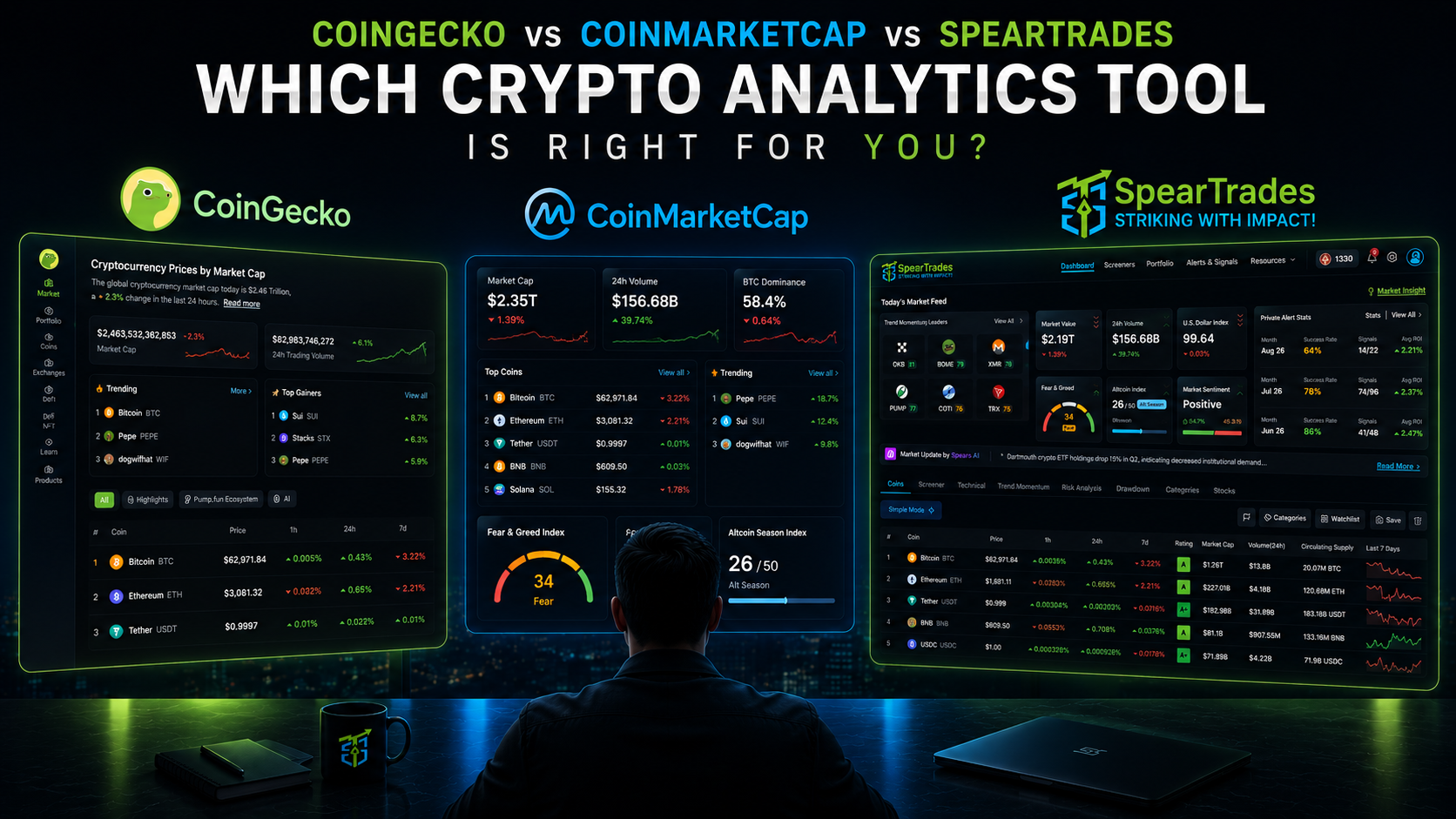 CoinGecko vs CoinMarketCap vs SpearTrades: Which Crypto Analytics Tool Is Right for You?