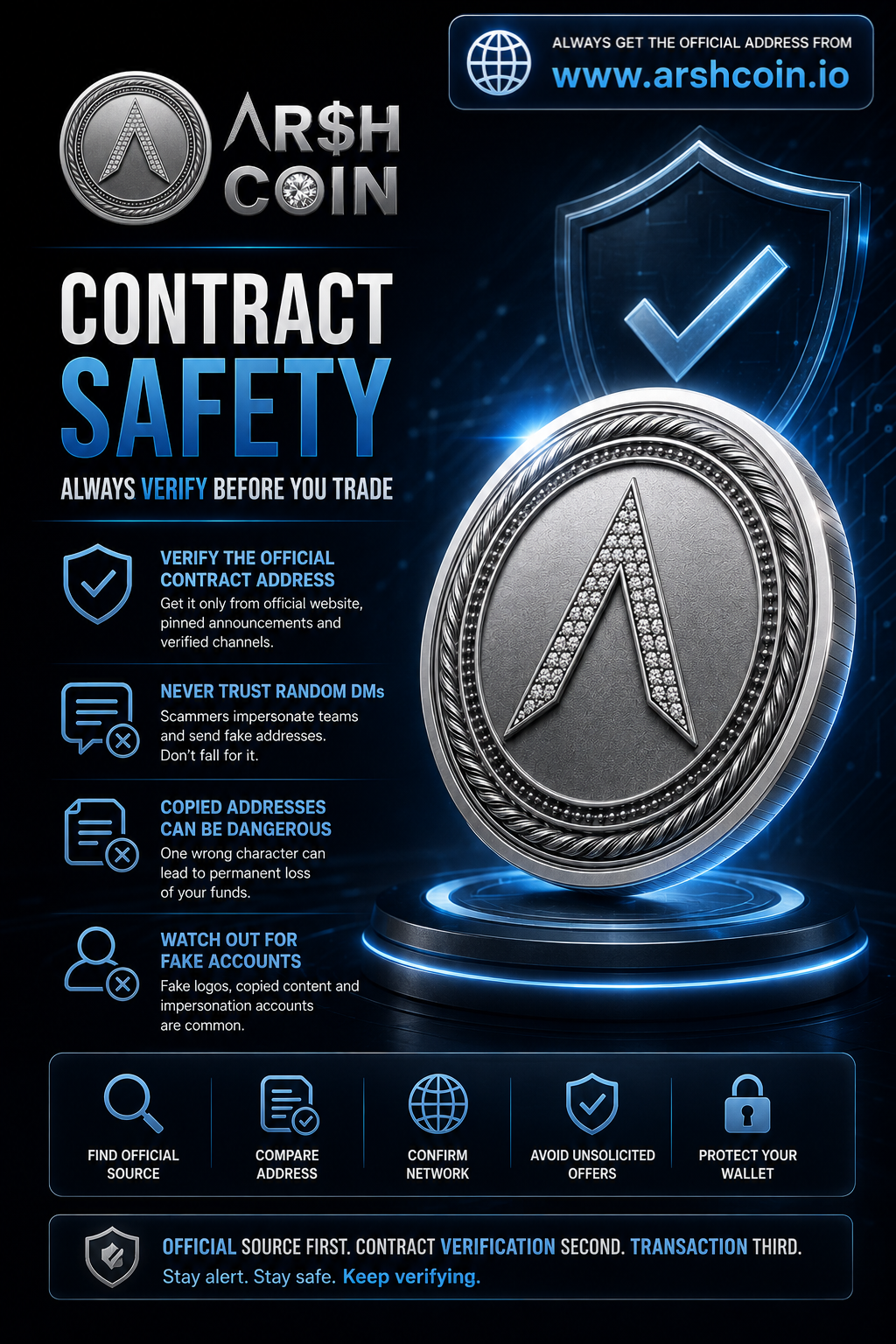 Contract Safety⚠️ Important Notice
