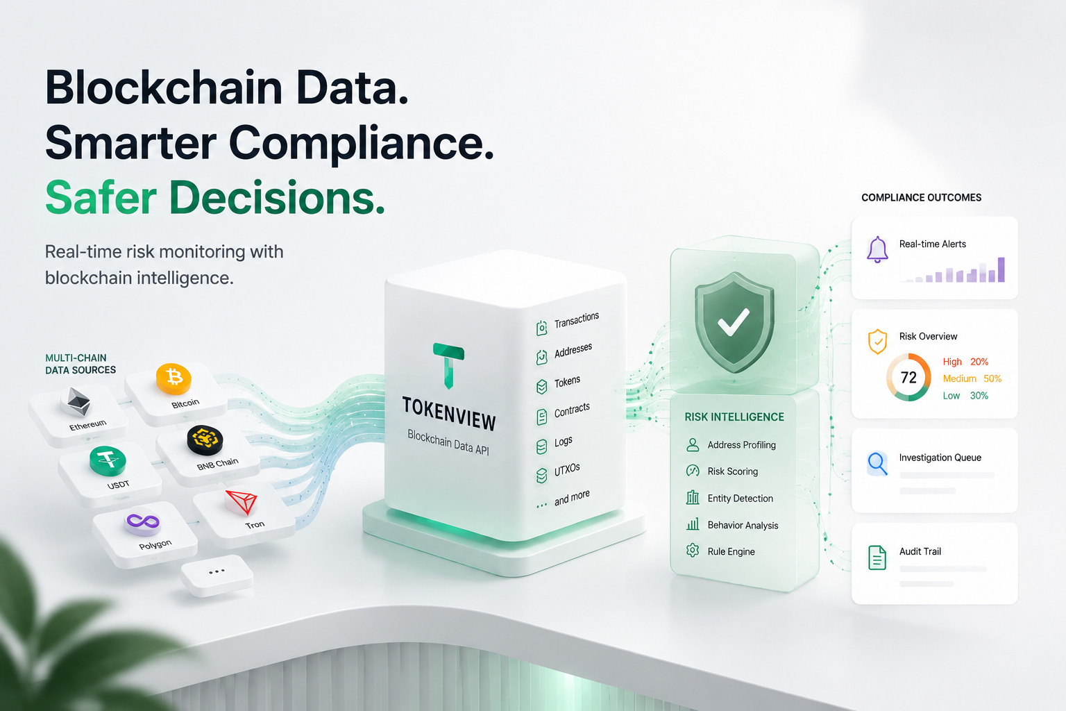 Crypto Compliance Is Becoming a Data Problem: Building Real-Time Risk Monitoring with Blockchain…