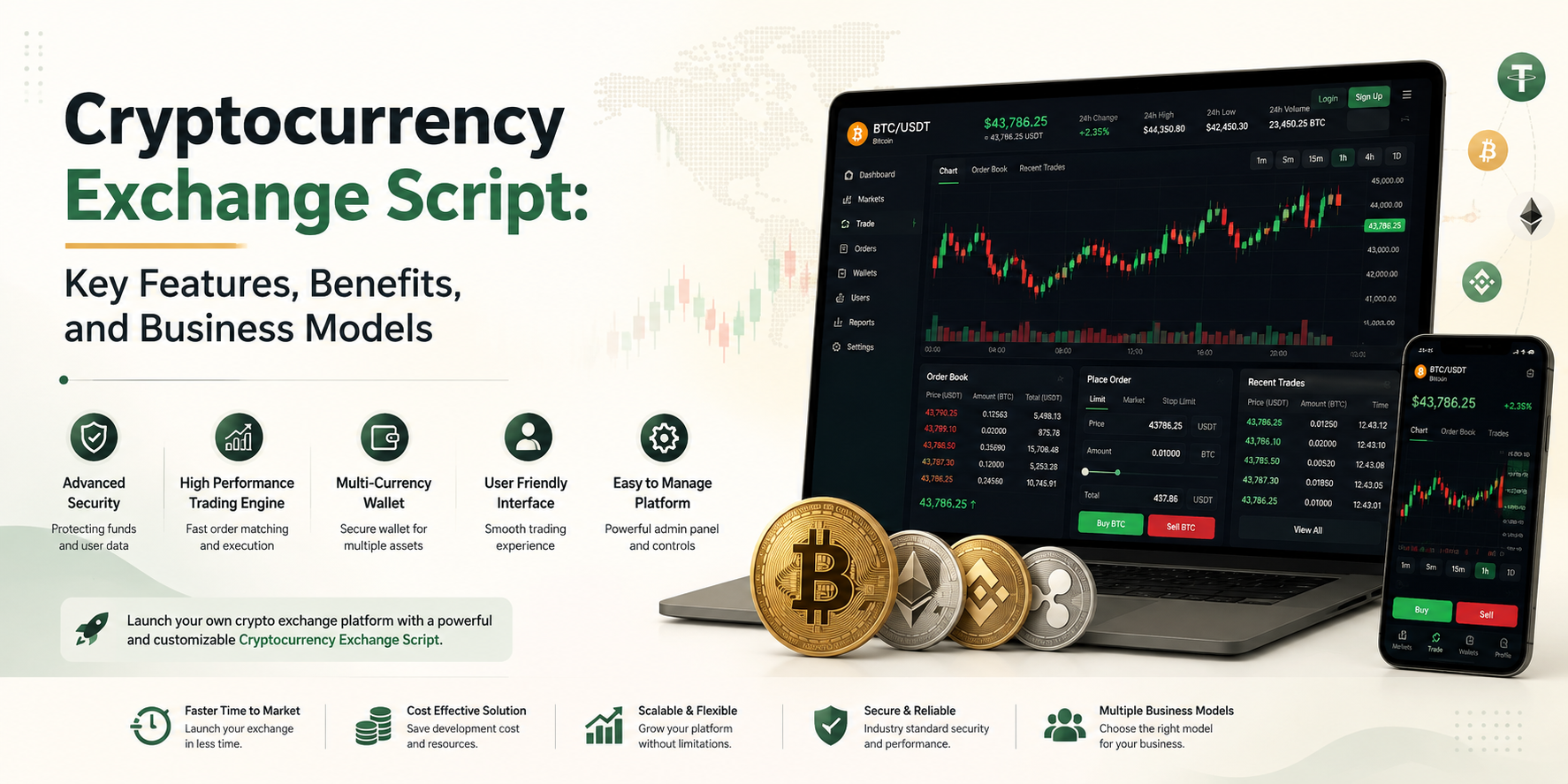 Cryptocurrency Exchange Script: Features & Benefits