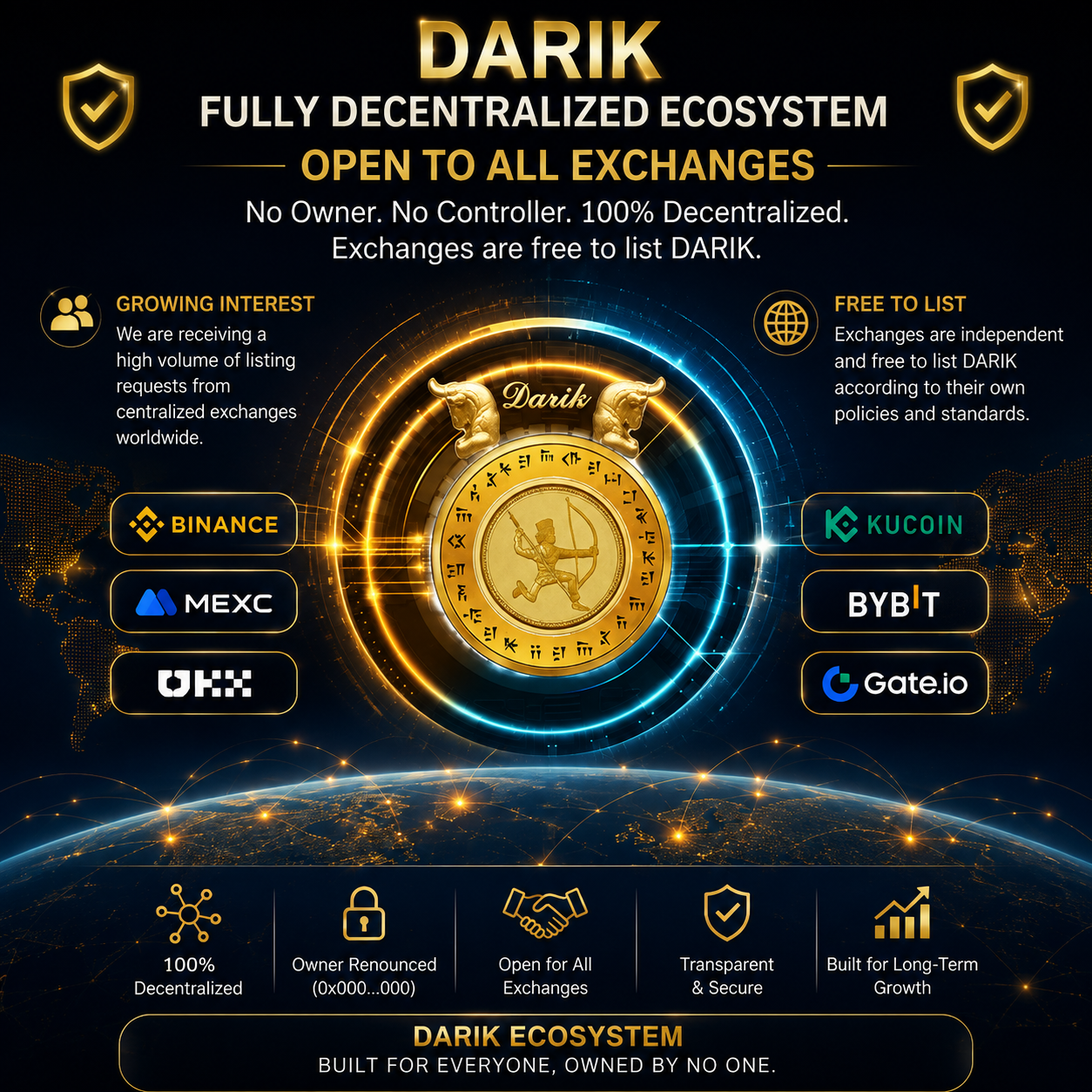 DARIK Reaffirms Its Commitment to Full Decentralization as Exchange Interest Continues to Grow