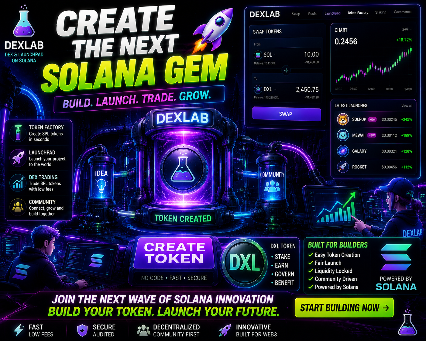 Dexlab 2026: The Solana Launch Hub Where New Tokens Are Created, Listed and Traded