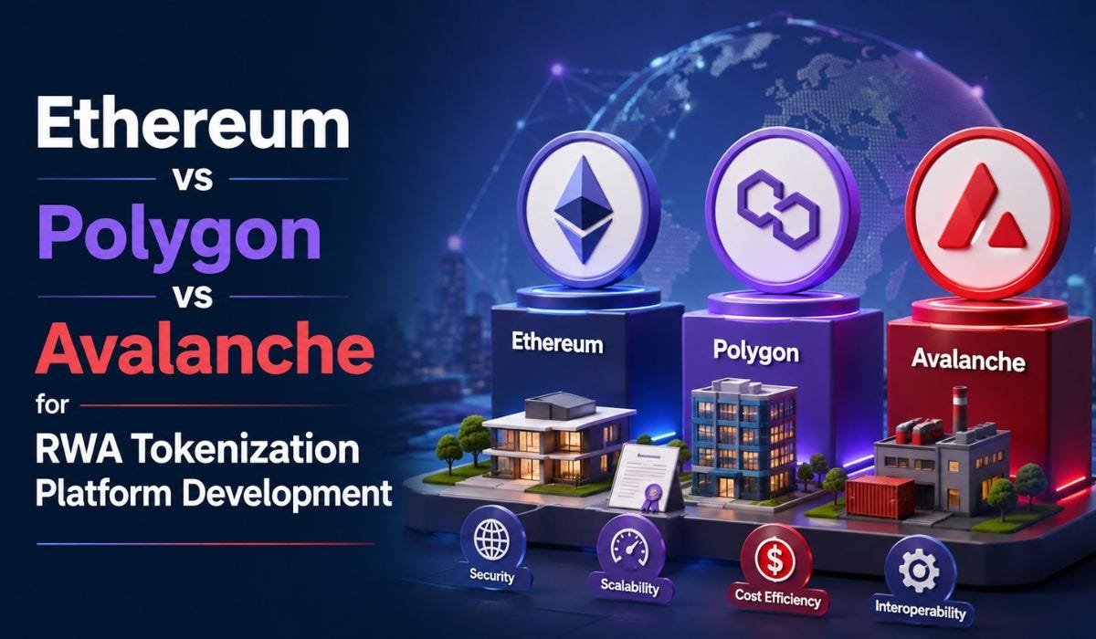 Ethereum vs Polygon vs Avalanche for RWA Tokenization Platform Development