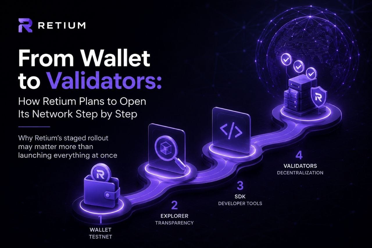 From Wallet to Validators: How Retium Plans to Open Its Network Step by Step