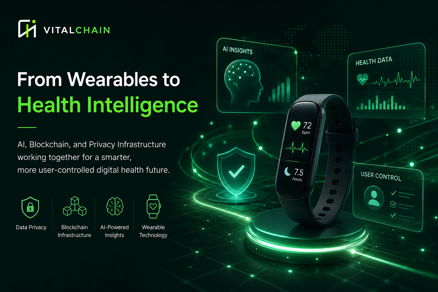 From Wearables to Health Intelligence: How VitalChain Is Rethinking Personal Health Data