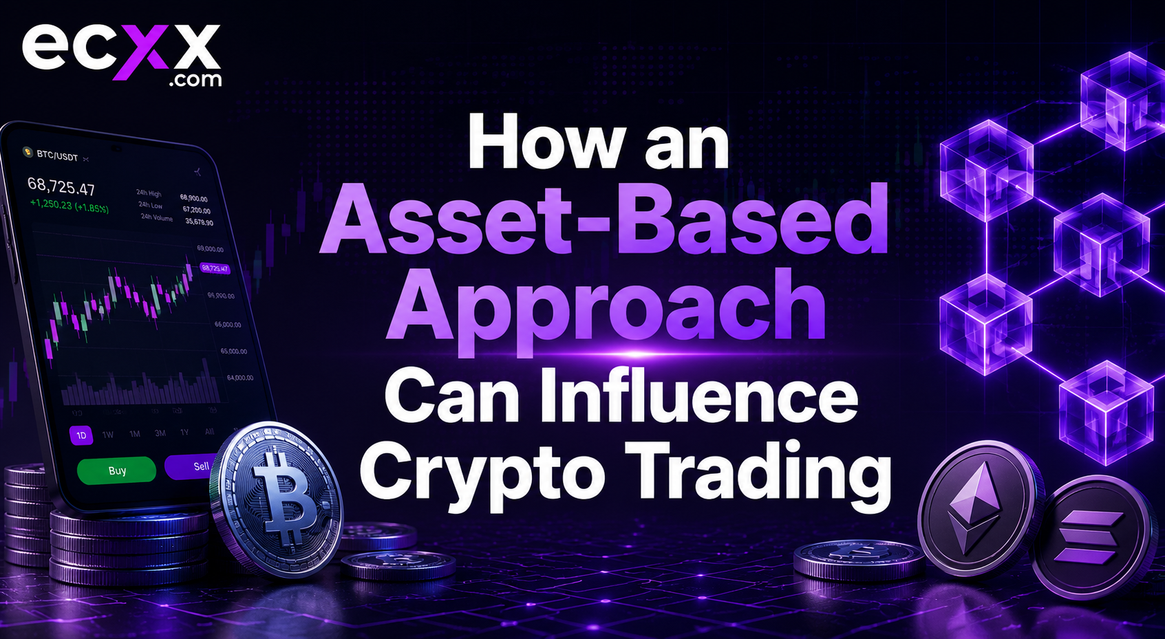 How an Asset-Based Approach Can Influence Crypto Trading